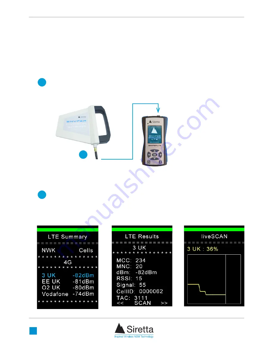 SIRETTA SNYPER-LTE Spectrum Quick Start Manual Download Page 14