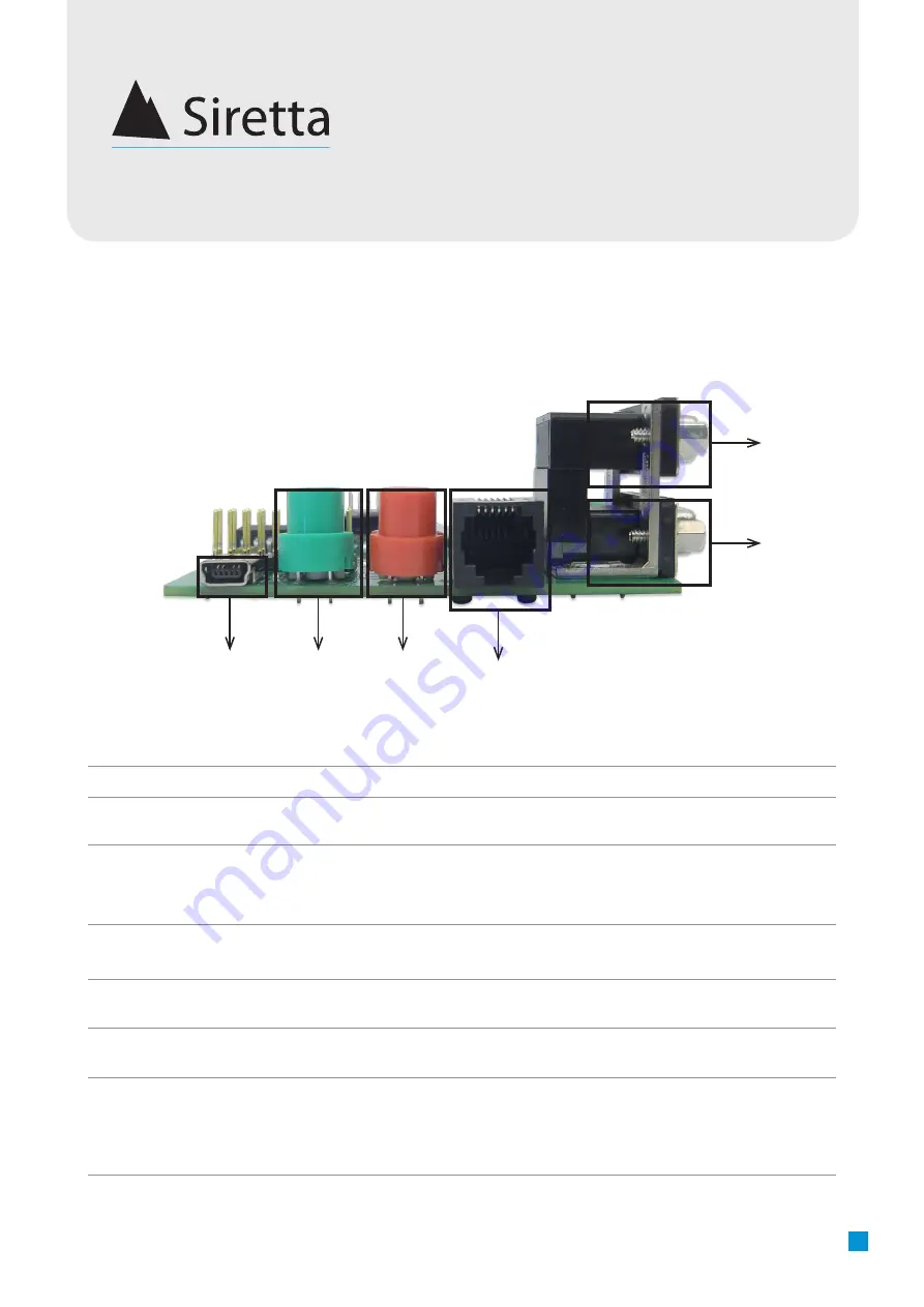 SIRETTA ZOOM-EVK User Manual Download Page 8