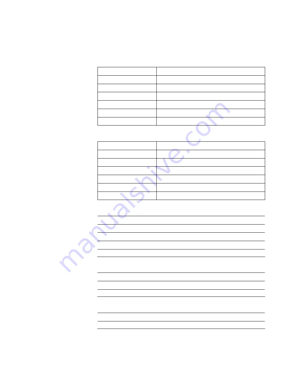 Sirit IDentity 6204 User Manual Download Page 83