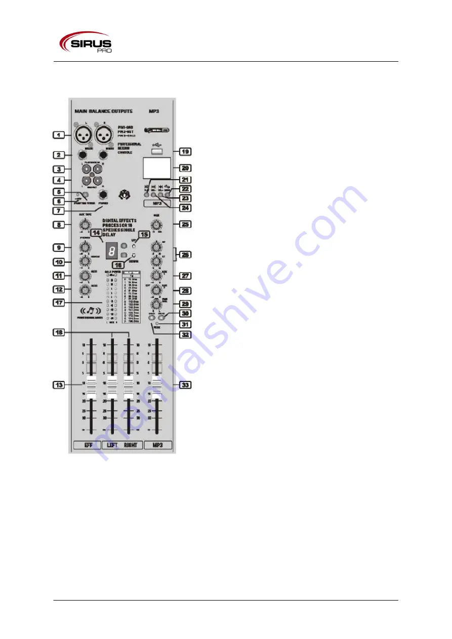 SIRIUS PRO Smart M10/2 Скачать руководство пользователя страница 10