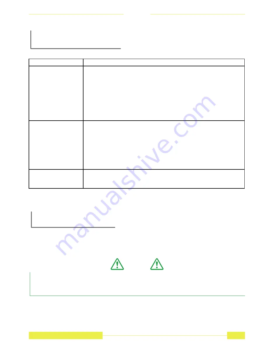 Sirius Range Hoods S-DD2-L Instructions For Use Manual Download Page 13