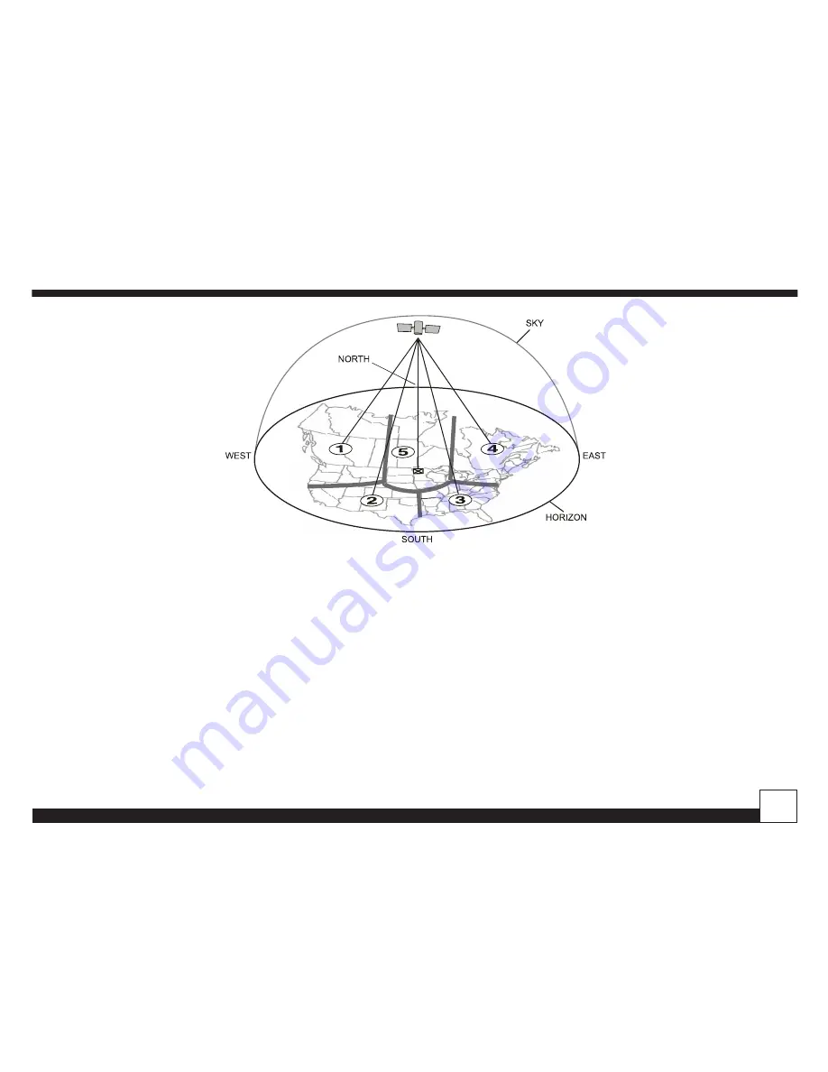 Sirius Satellite Radio SIRIUS STILETTO SL-BB1 Owner'S Manual Download Page 11