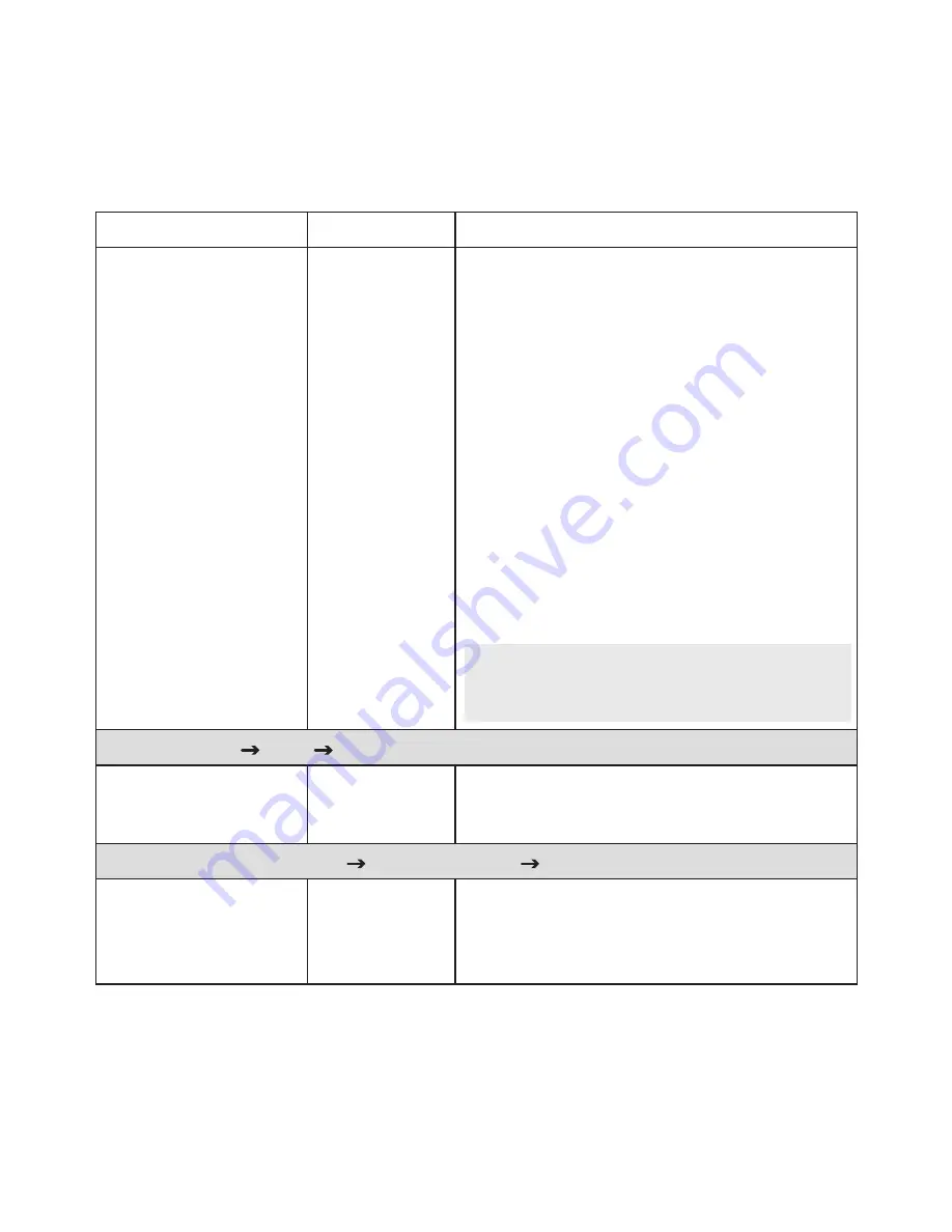 Sirius Satellite Radio STILETTO Stiletto 100 User Manual Download Page 68