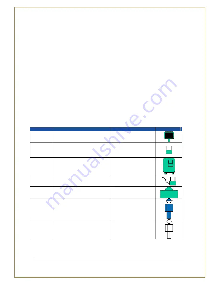 Sirona 6543891 D3492 Скачать руководство пользователя страница 9