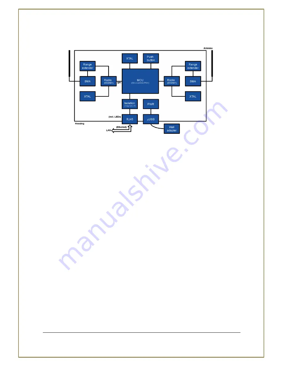 Sirona 6543891 D3492 Operating Manual Download Page 11