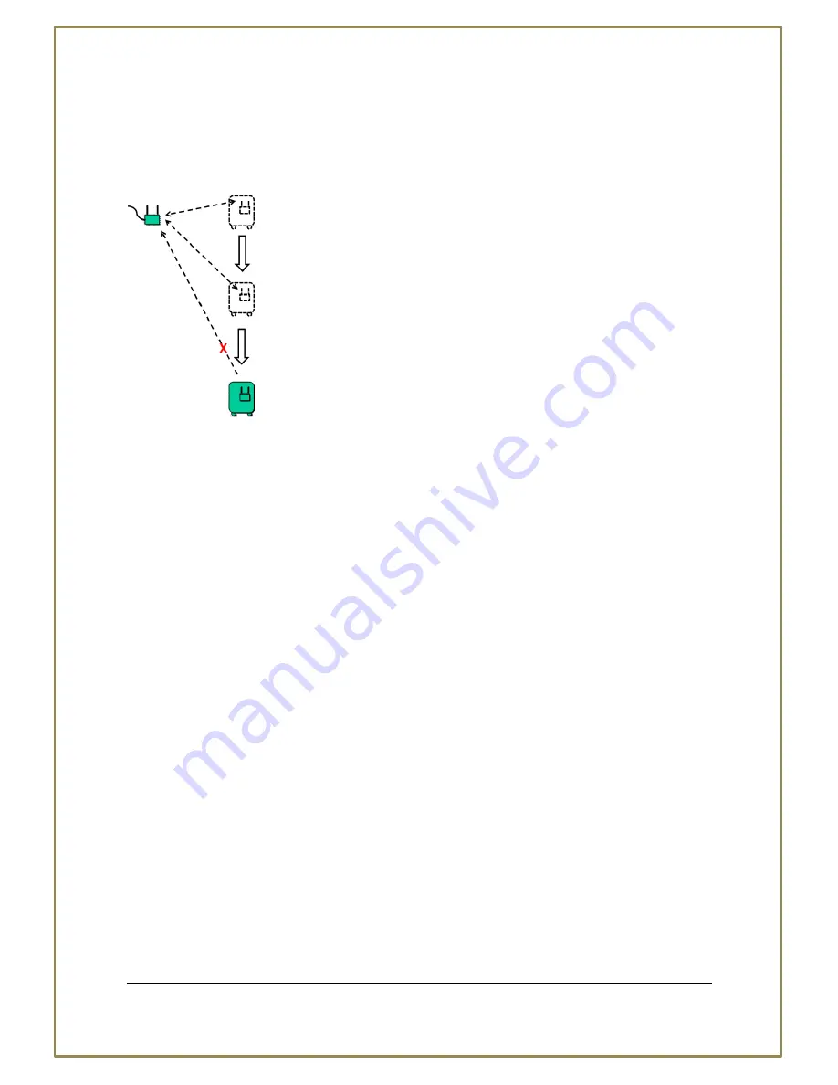 Sirona 6543891 D3492 Operating Manual Download Page 26