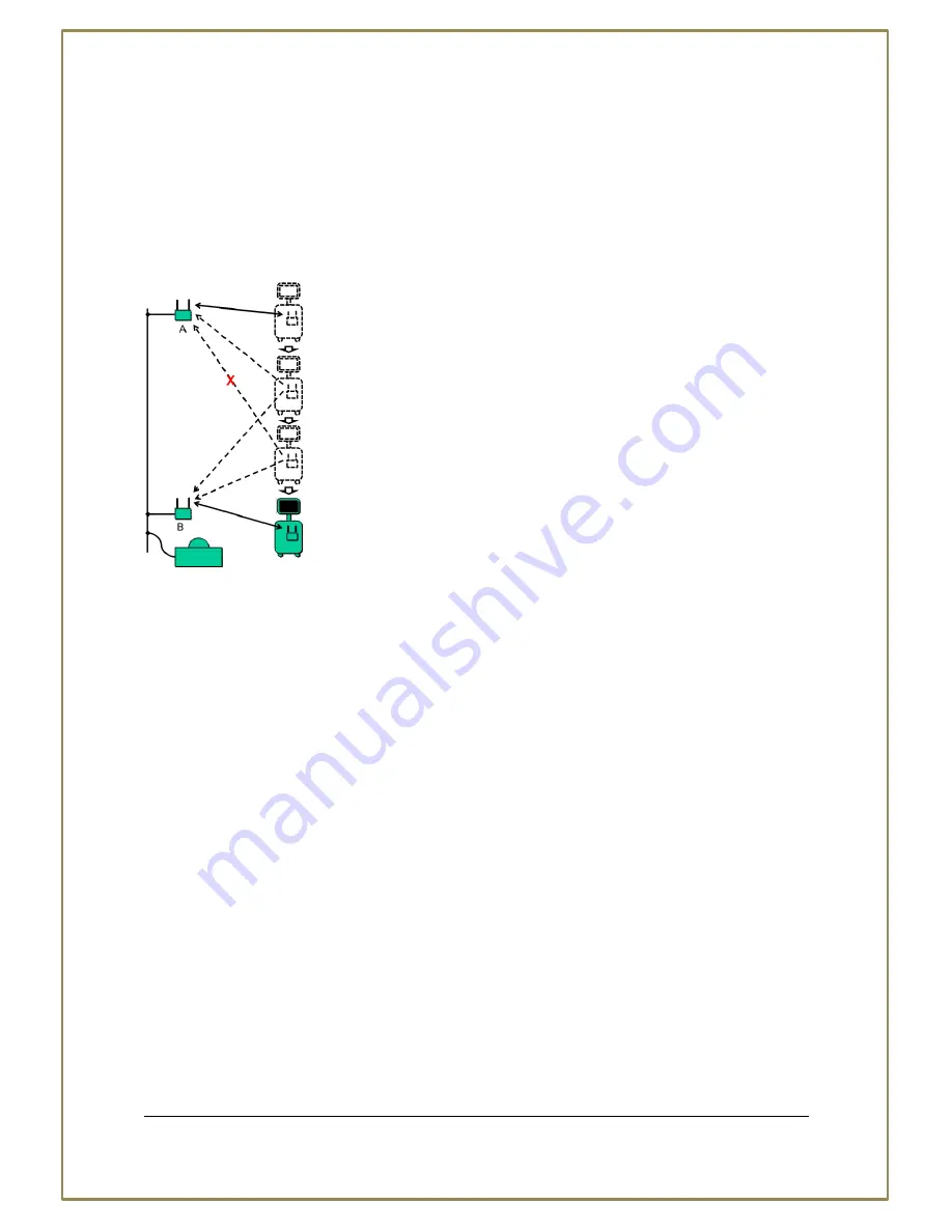 Sirona 6543891 D3492 Operating Manual Download Page 31