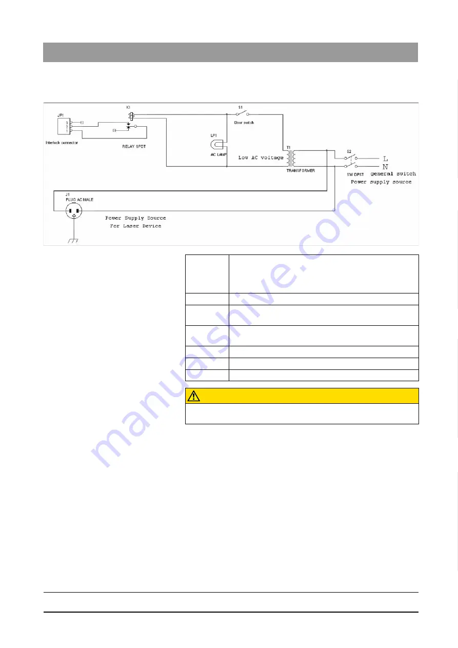 Sirona SIROLaser Advance Operating Instructions Manual Download Page 81