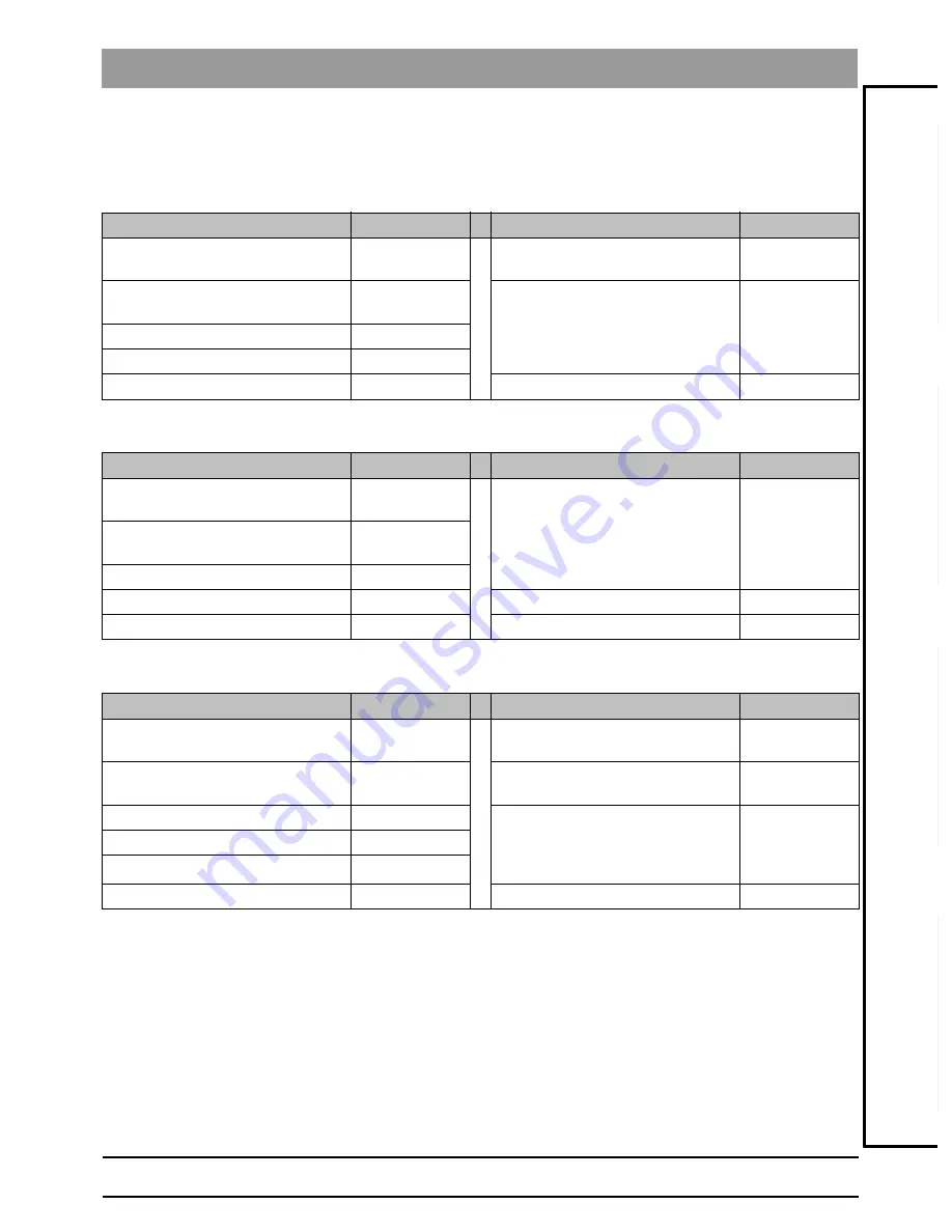 Sirona Sprayvit C8 Operating Instructions Manual Download Page 17