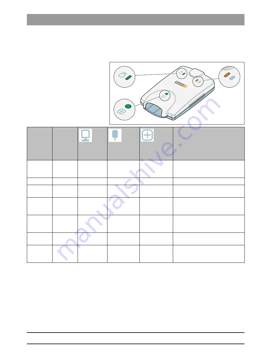 Sirona XIOS XG Operating Instructions And Installation Download Page 36