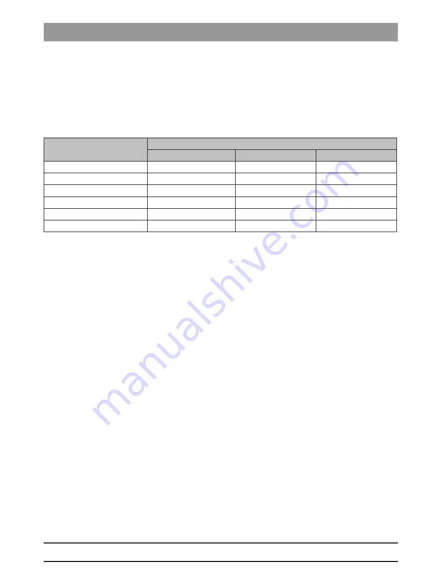 Sirona XIOS XG Operating Instructions And Installation Download Page 76