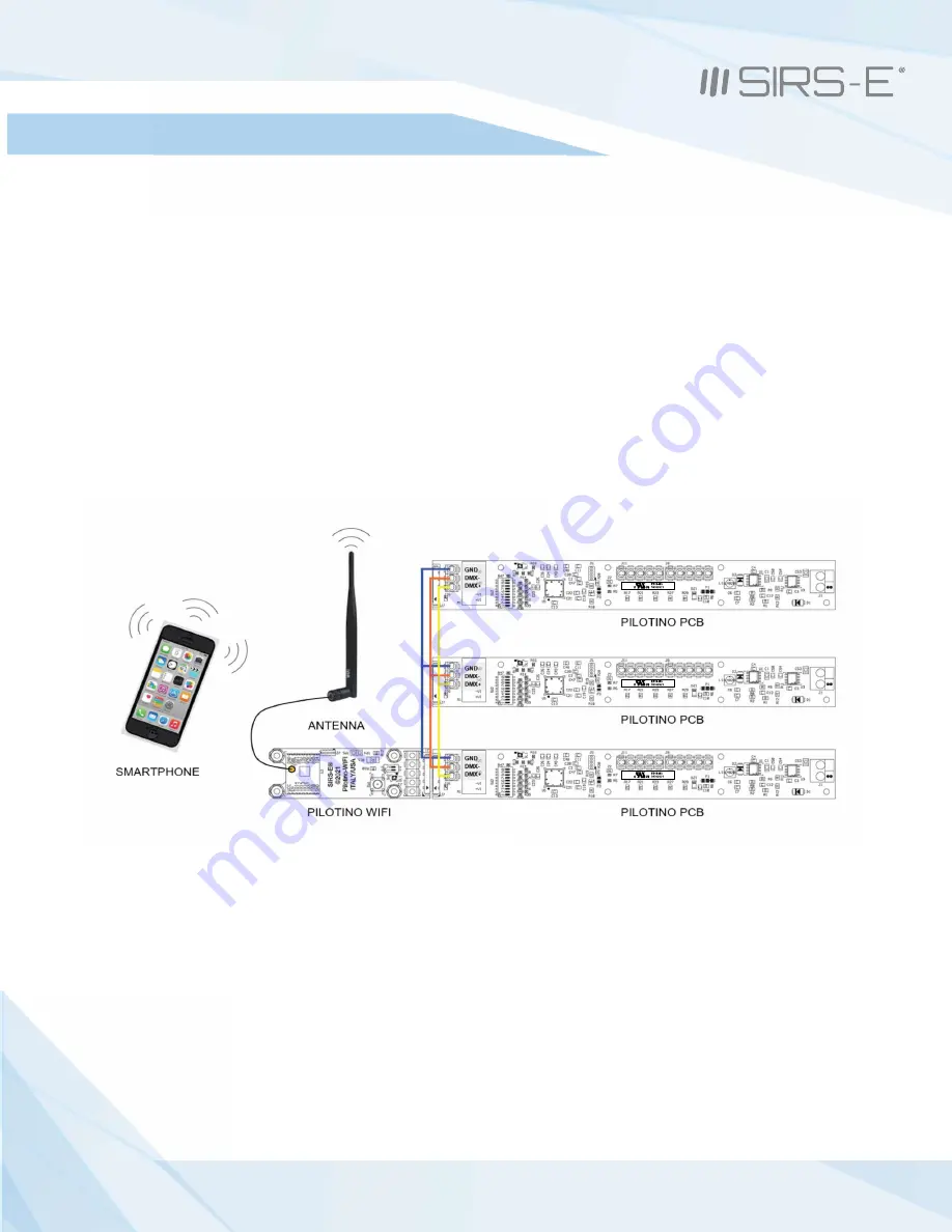 SIRS-E Pilotino WiFi PCB Скачать руководство пользователя страница 9