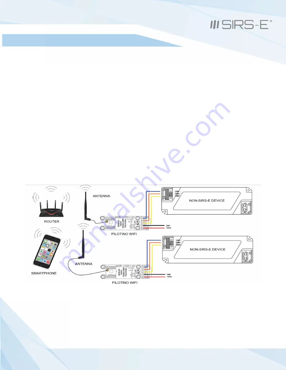 SIRS-E Pilotino WiFi PCB Скачать руководство пользователя страница 14