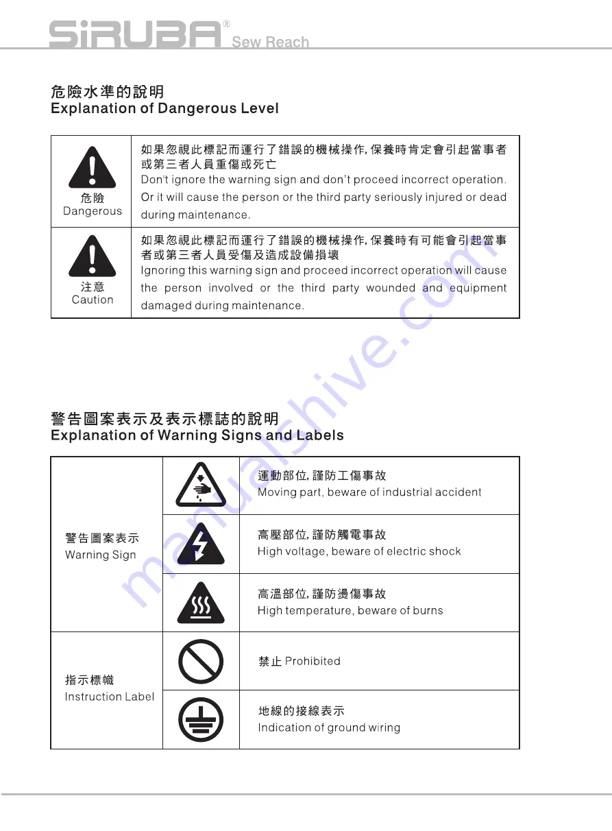 Siruba 700DFT Instruction Book Download Page 4