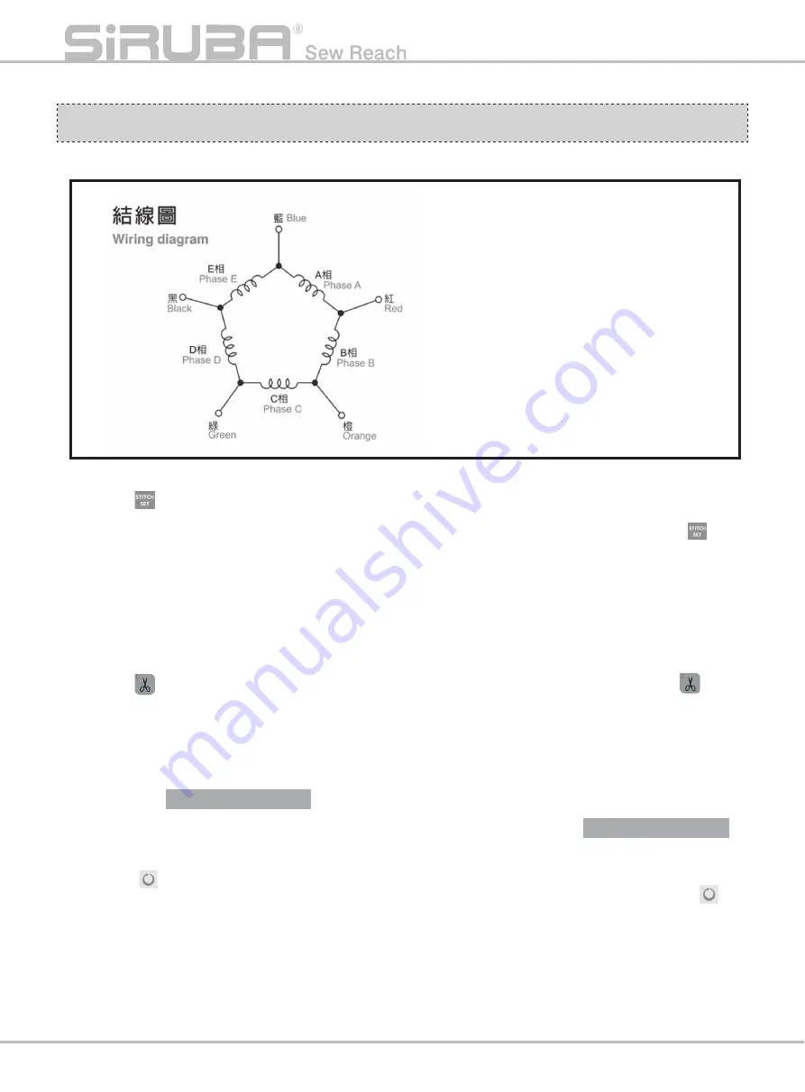 Siruba 700KS-LFD6-K1 Instruction Book Download Page 34