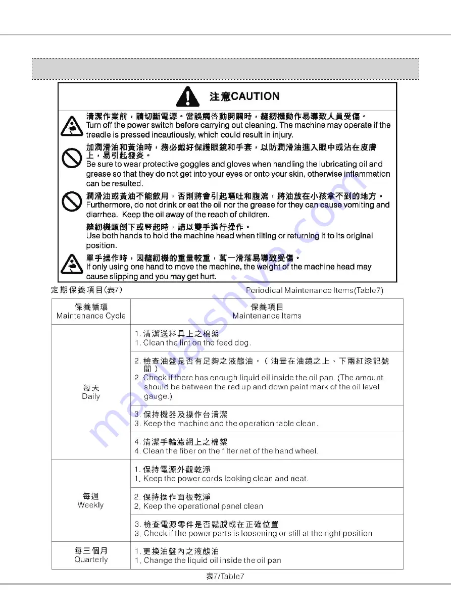 Siruba 700LQ ECA Manual Download Page 3