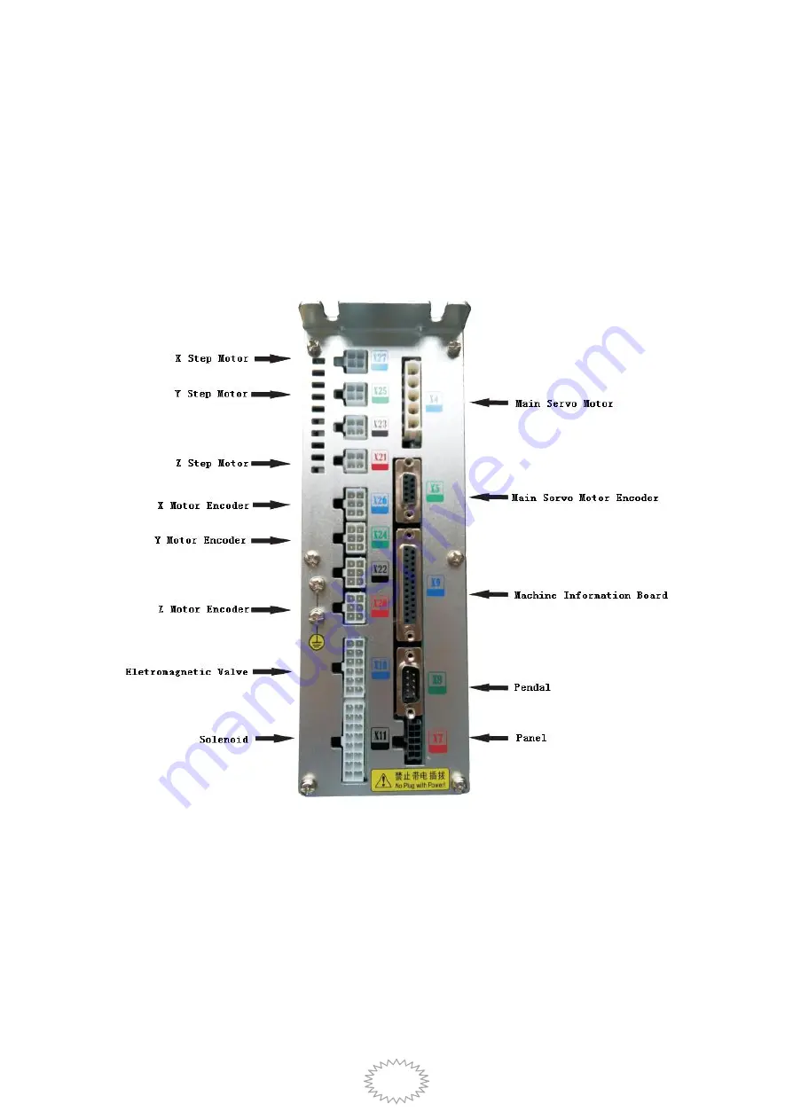 Siruba BH9820 Operation Manual Download Page 48