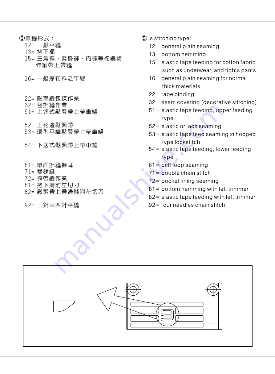 Siruba C007JP Instruction Book Download Page 17