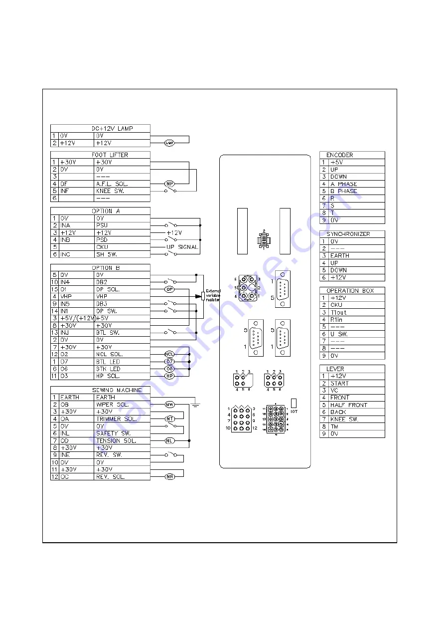 Siruba C007K Скачать руководство пользователя страница 55