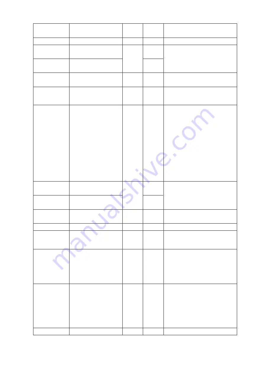 Siruba DL7300 Manual Download Page 14