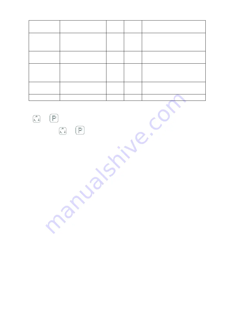 Siruba DL7300 Manual Download Page 17