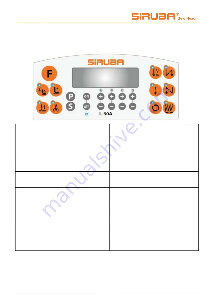 Siruba DL918 Скачать руководство пользователя страница 5