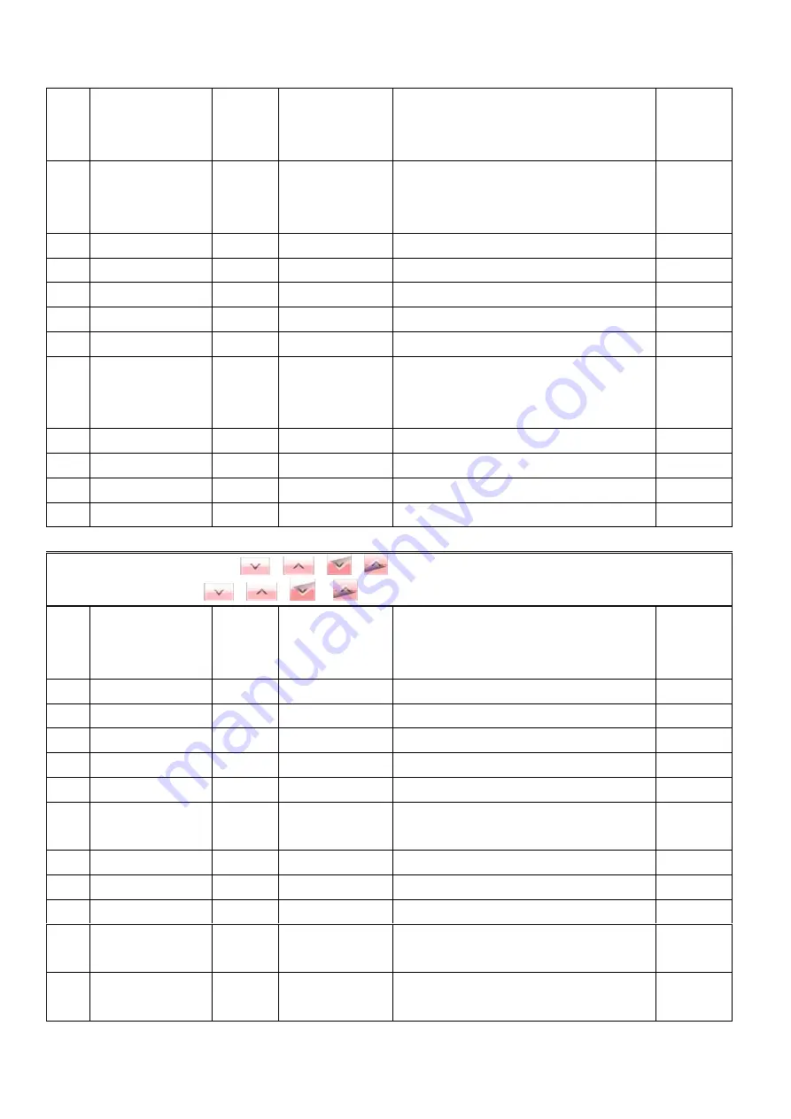 Siruba F007K / FSC Скачать руководство пользователя страница 16