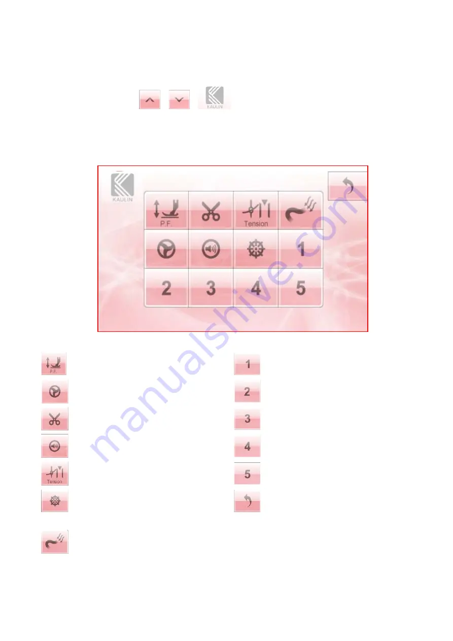 Siruba F007K / FSC Electronic Control Parameter Manual Download Page 18