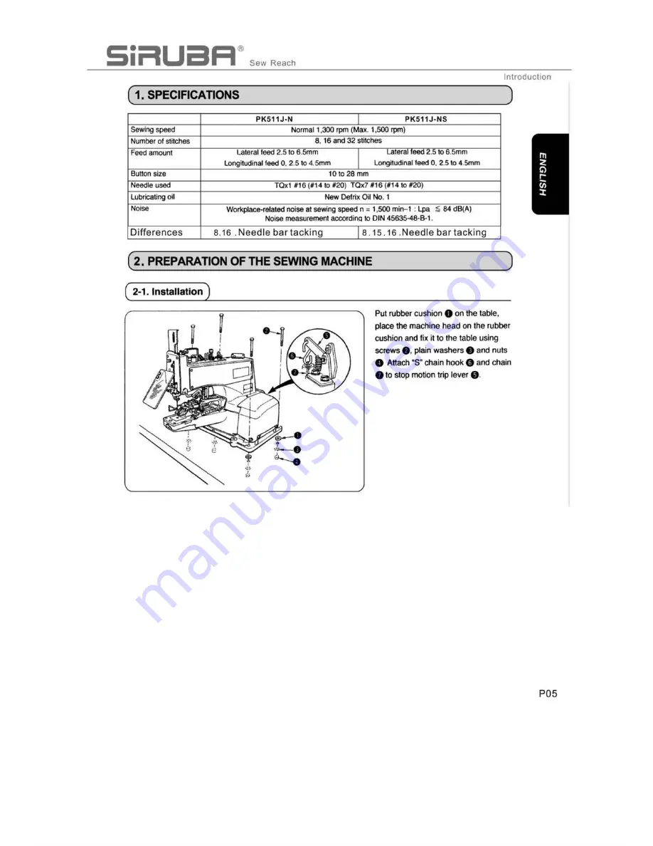 Siruba PK511 Скачать руководство пользователя страница 6