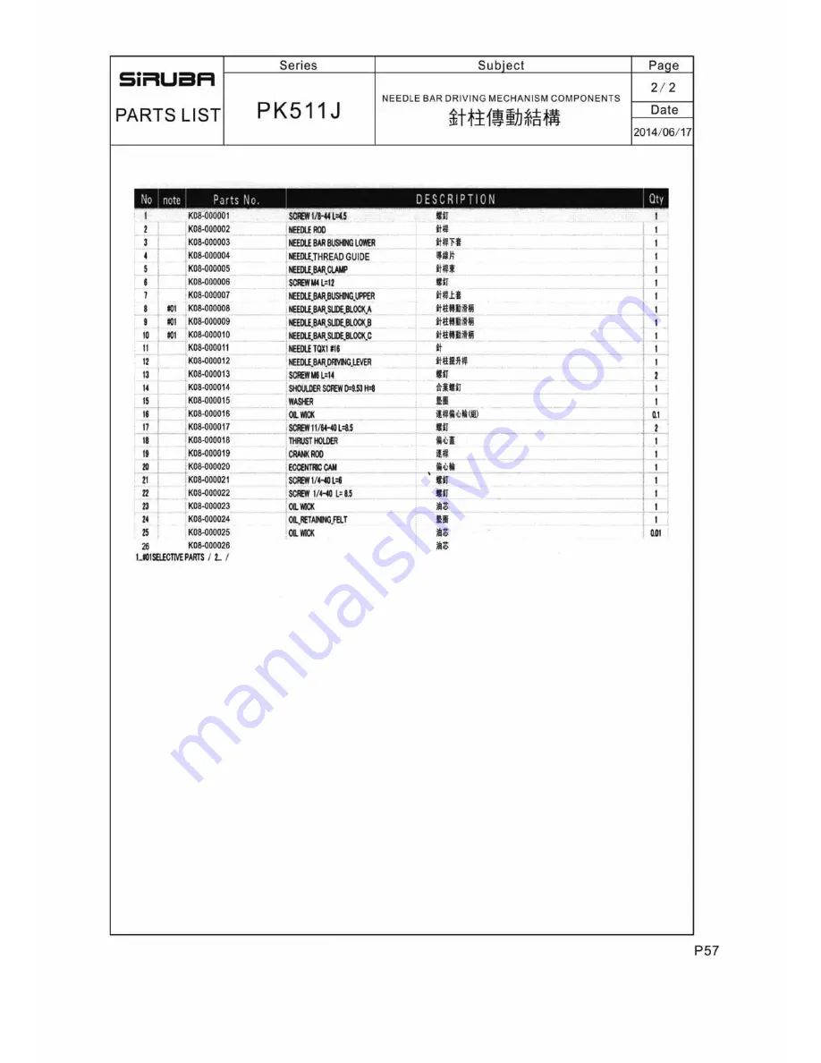 Siruba PK511 Скачать руководство пользователя страница 58