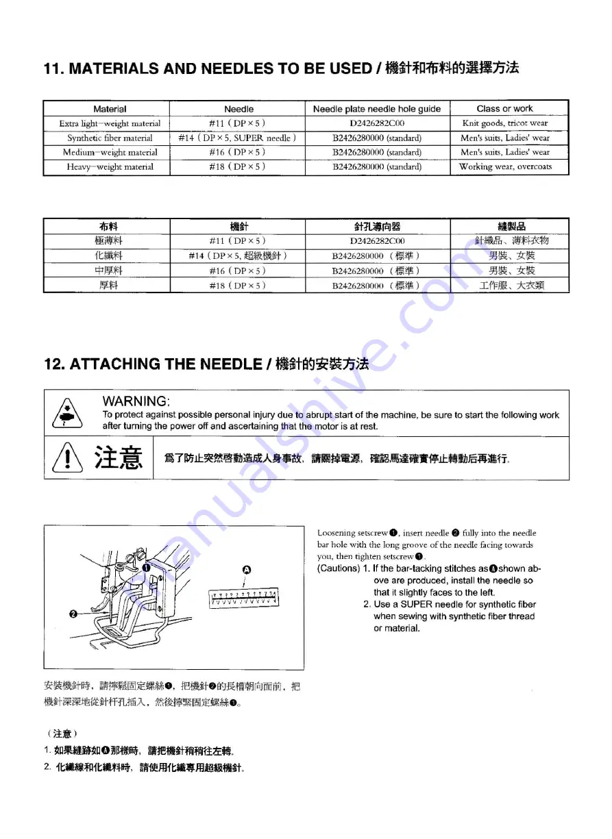 Siruba PK522 Instructions And Parts List Download Page 16