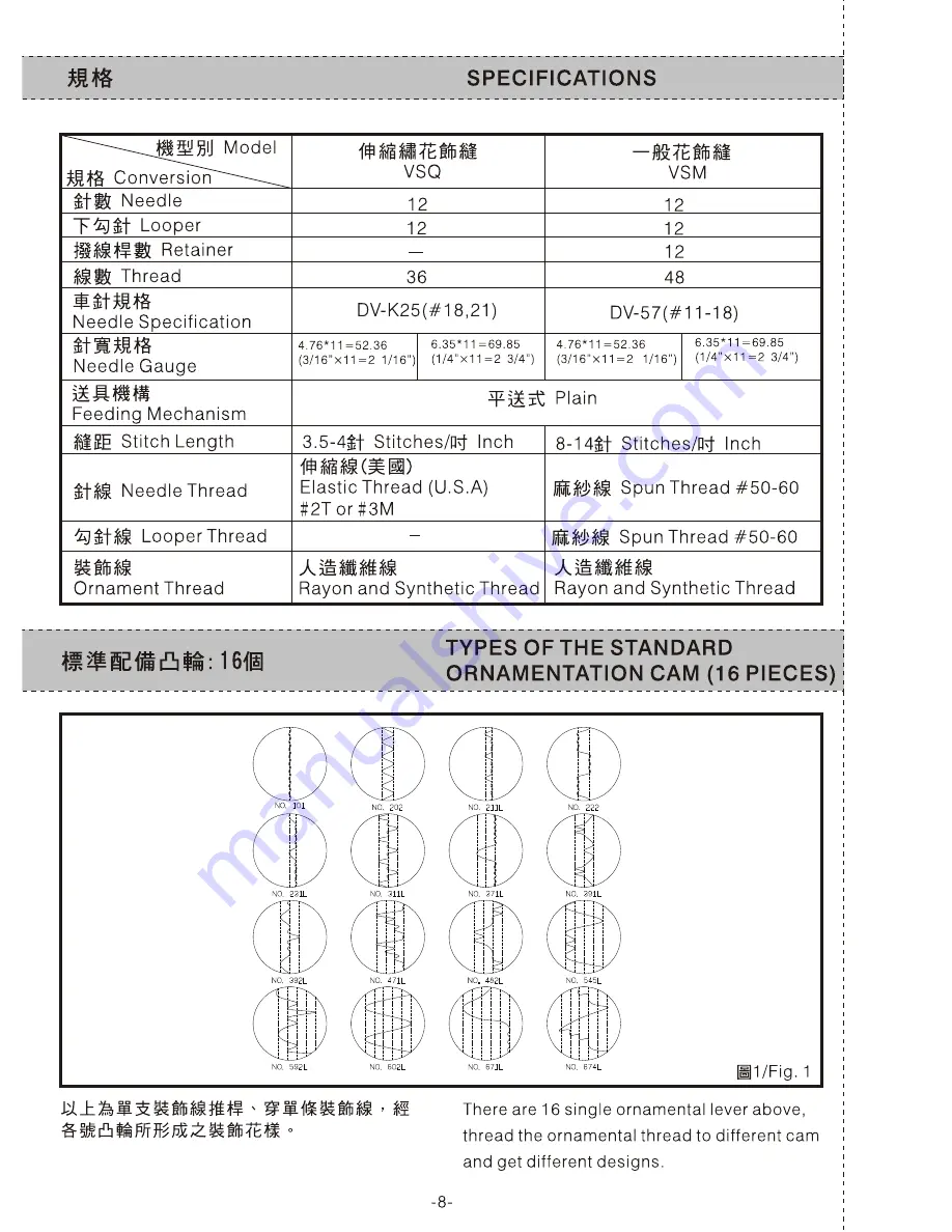 Siruba VC008 VSM Instruction Book Download Page 12