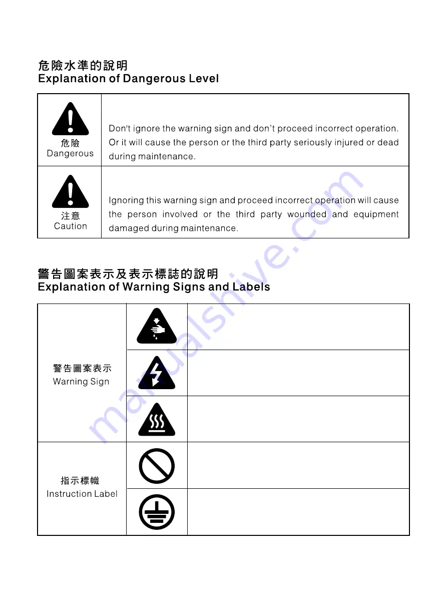 Siruba VC008 Instruction Book / Parts List Download Page 3