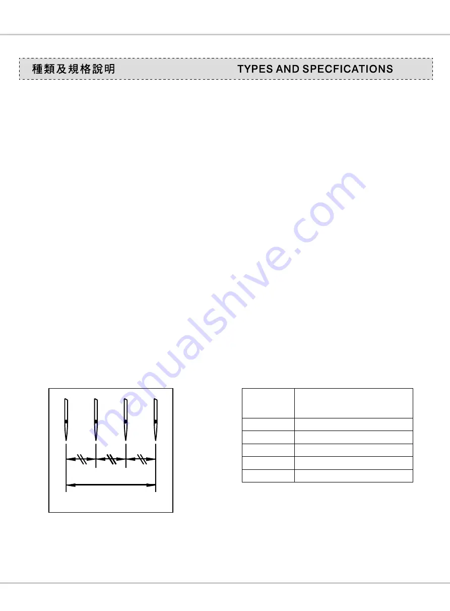 Siruba VC008 Instruction Book / Parts List Download Page 13