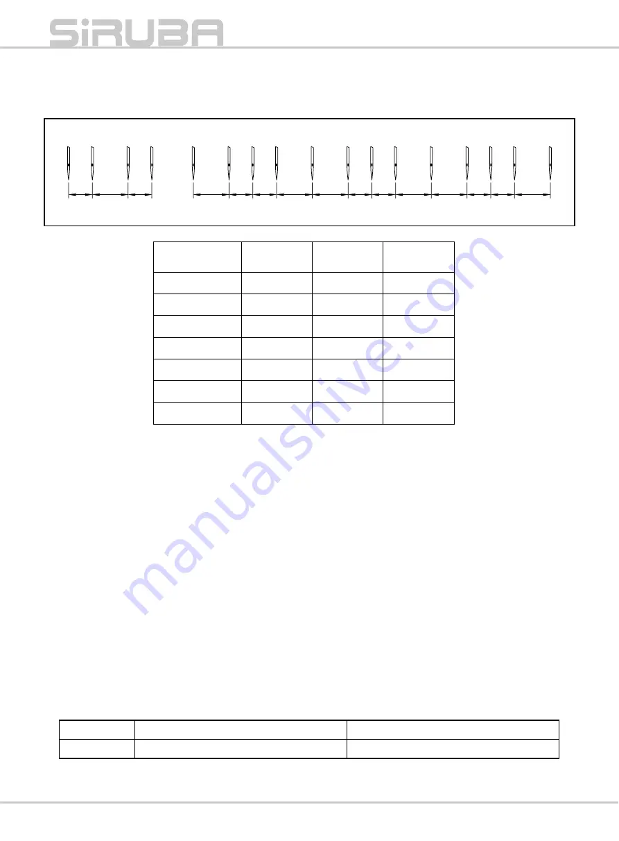 Siruba VC008 Instruction Book / Parts List Download Page 14