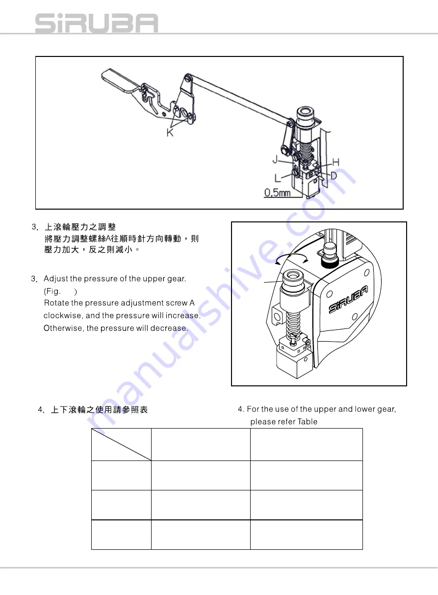 Siruba VC008 Instruction Book / Parts List Download Page 32