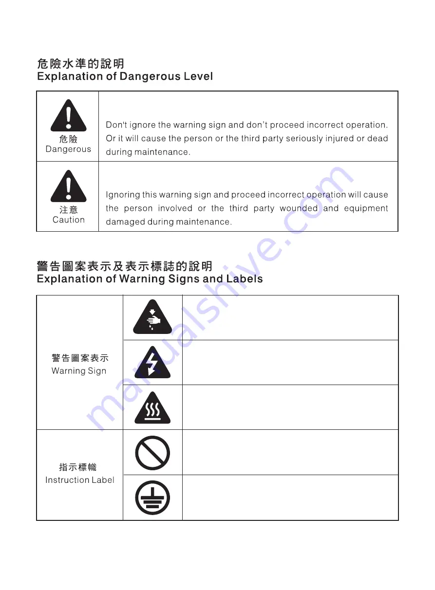 Siruba VC008B Instruction Book / Parts List Download Page 3