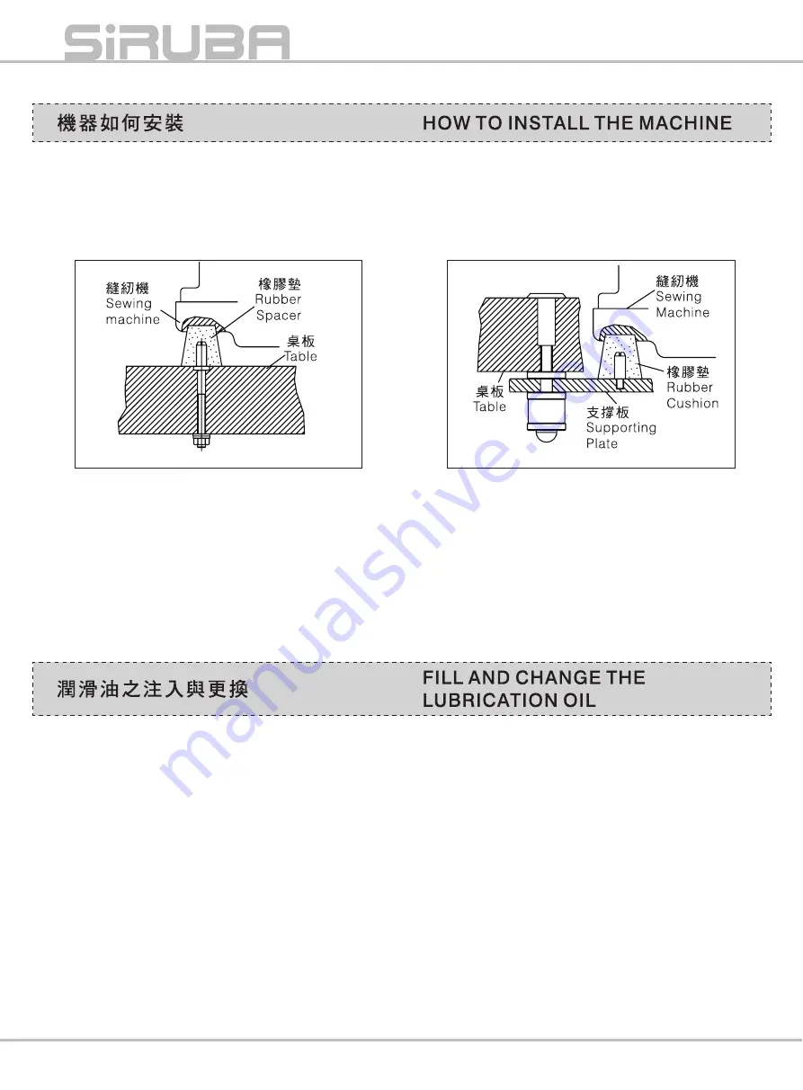 Siruba VC008B Instruction Book / Parts List Download Page 16