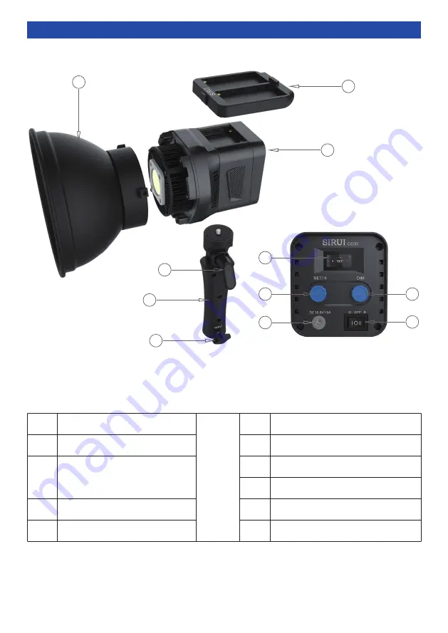 SIRUI C60R Product Manual Download Page 3