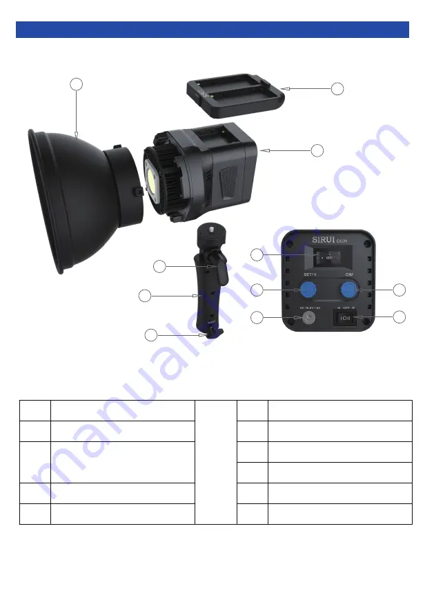 SIRUI C60R Product Manual Download Page 11