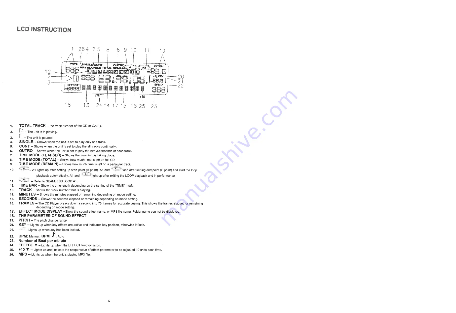 Sirus dxw-1000 Instruction Manual Download Page 7