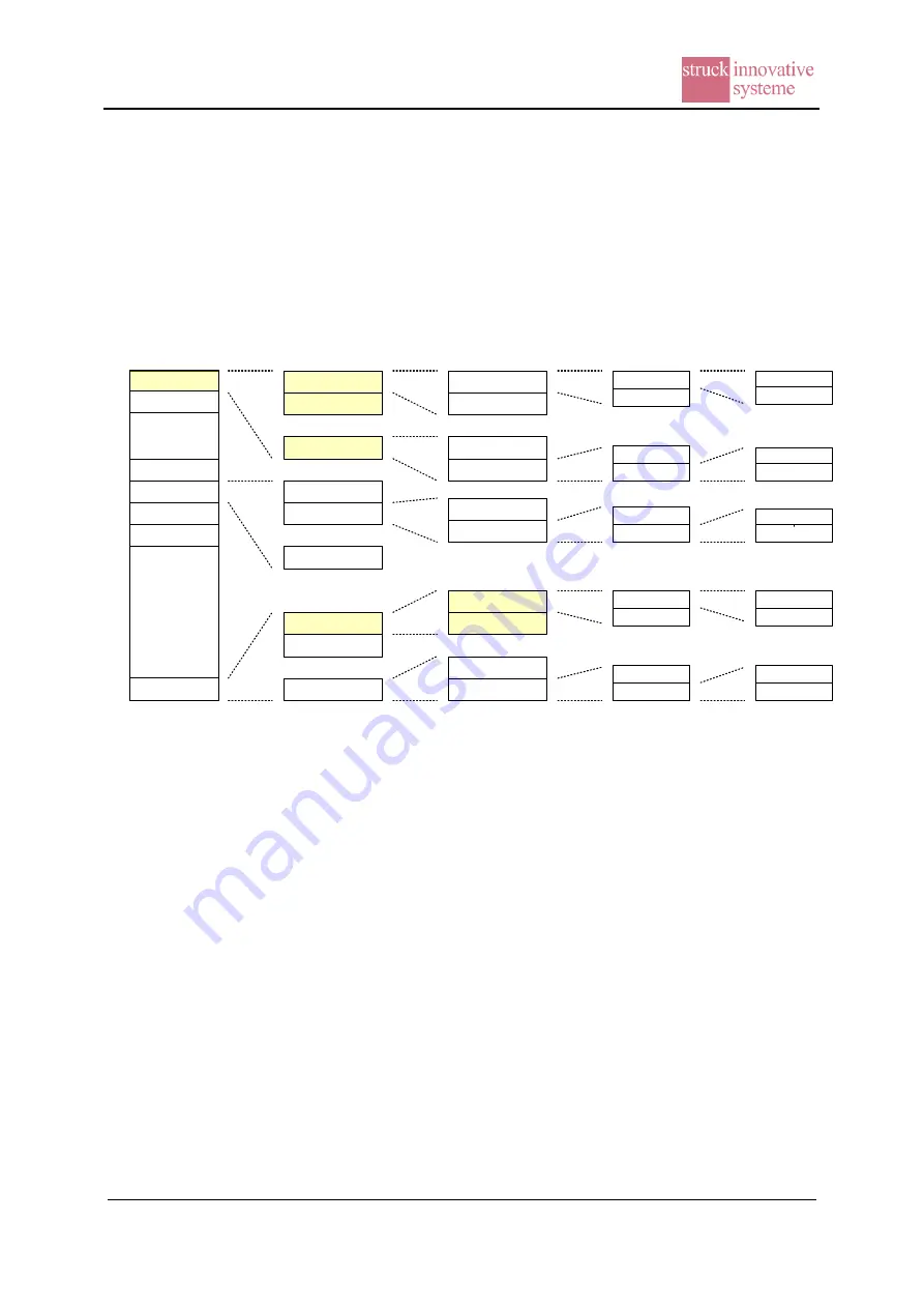 SIS SIS8300-KU User Manual Download Page 27