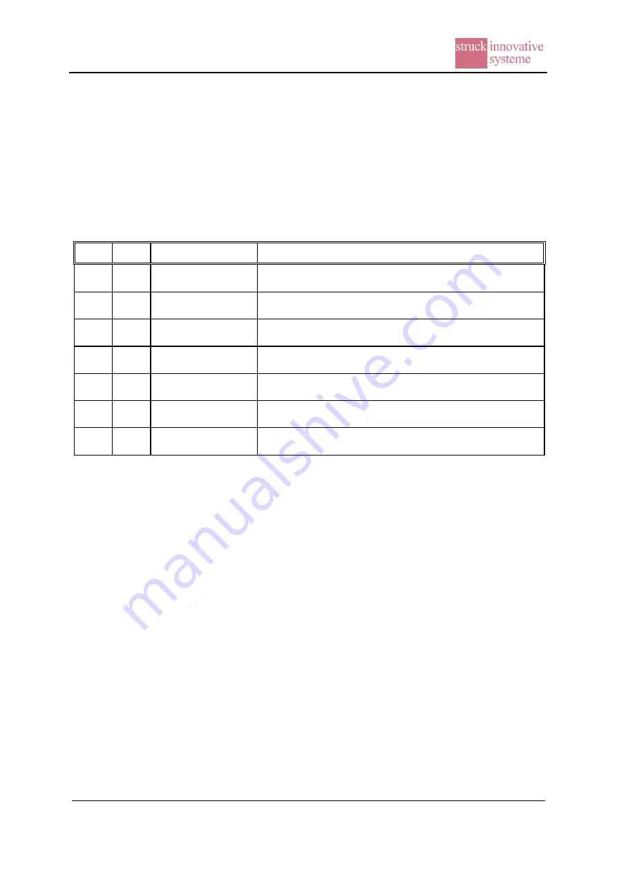 SIS SIS8300-KU User Manual Download Page 44