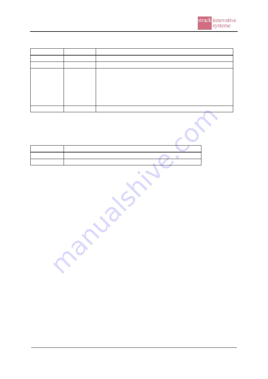 SIS SIS8300-KU User Manual Download Page 47