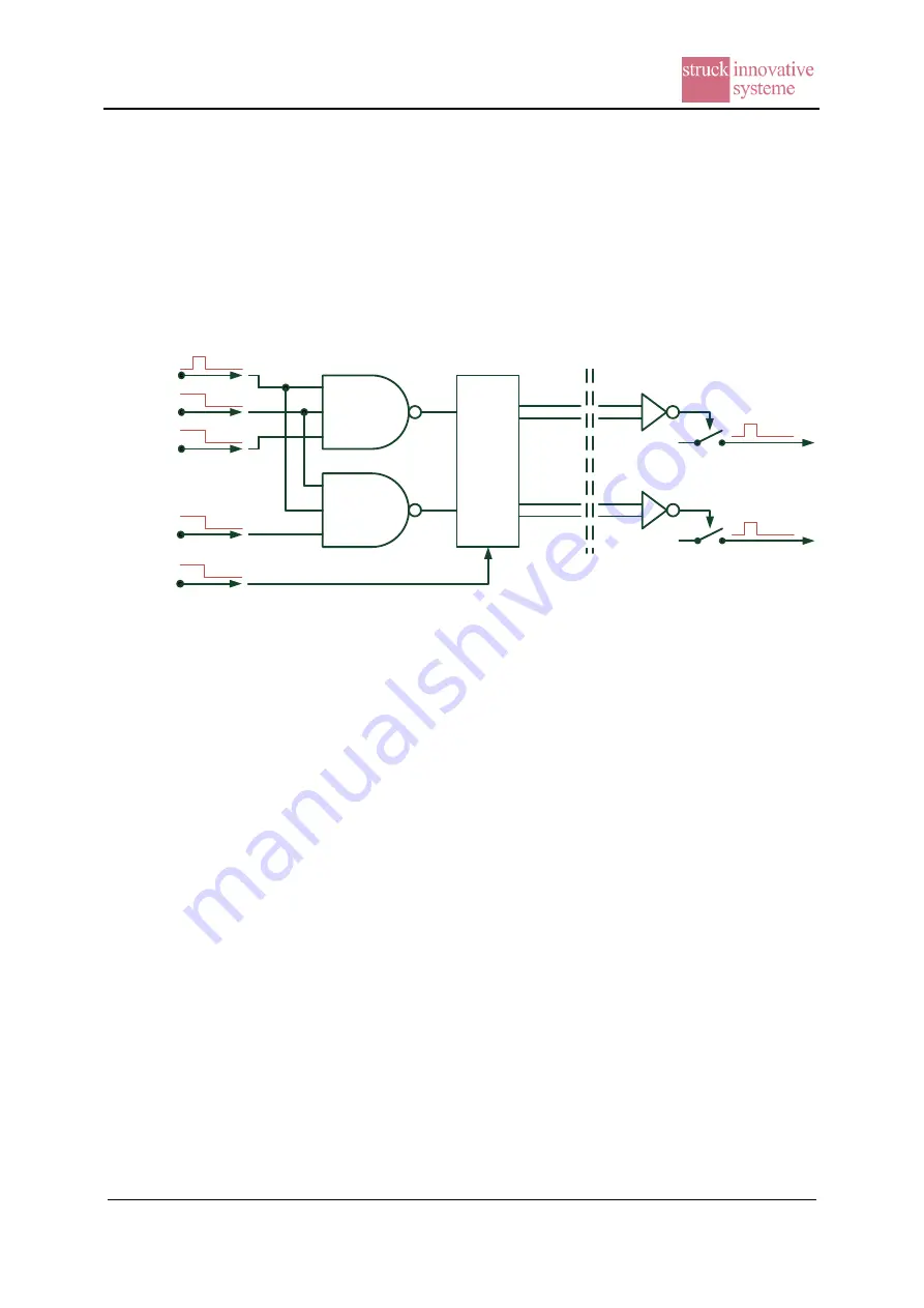 SIS SIS8300-KU User Manual Download Page 87