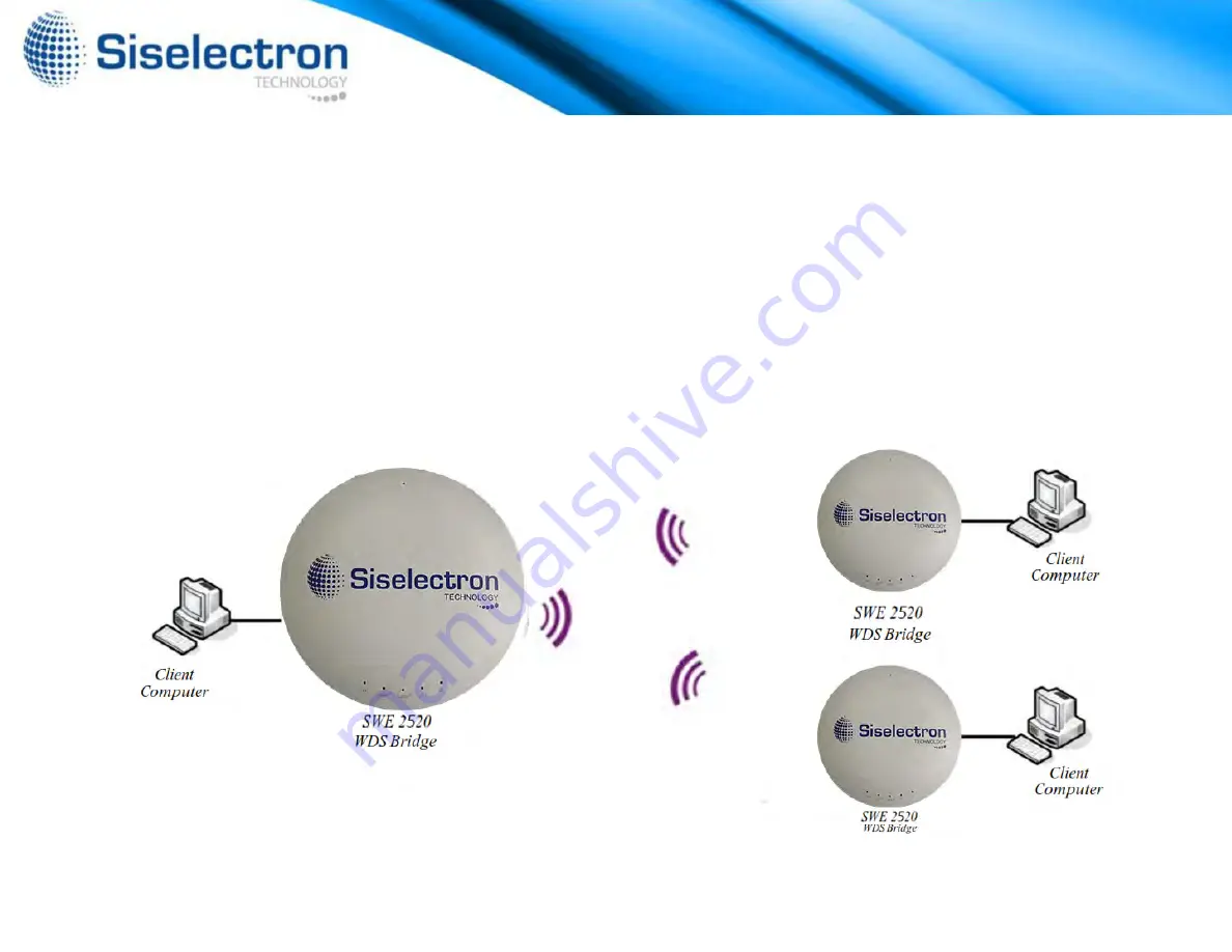 Siselectron SWE2520 User Manual Download Page 18