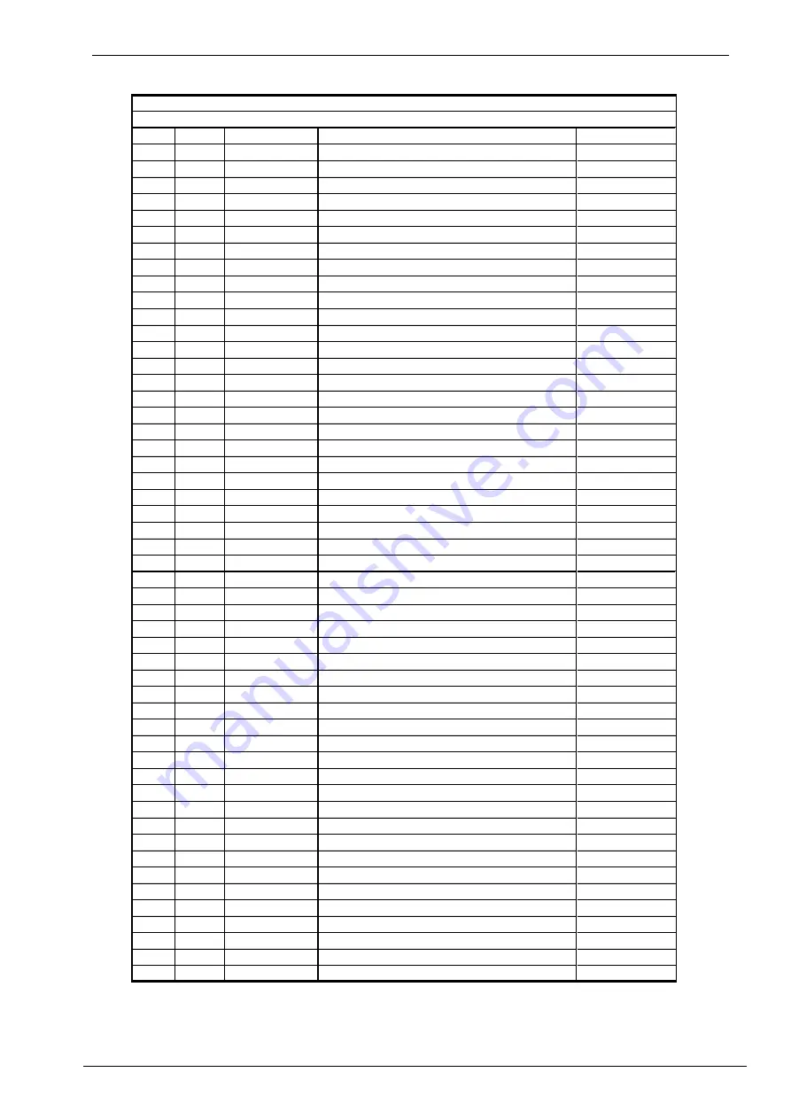 sitrex DM/4 Spare Parts List And Assembly, Use And Maintenance Download Page 9