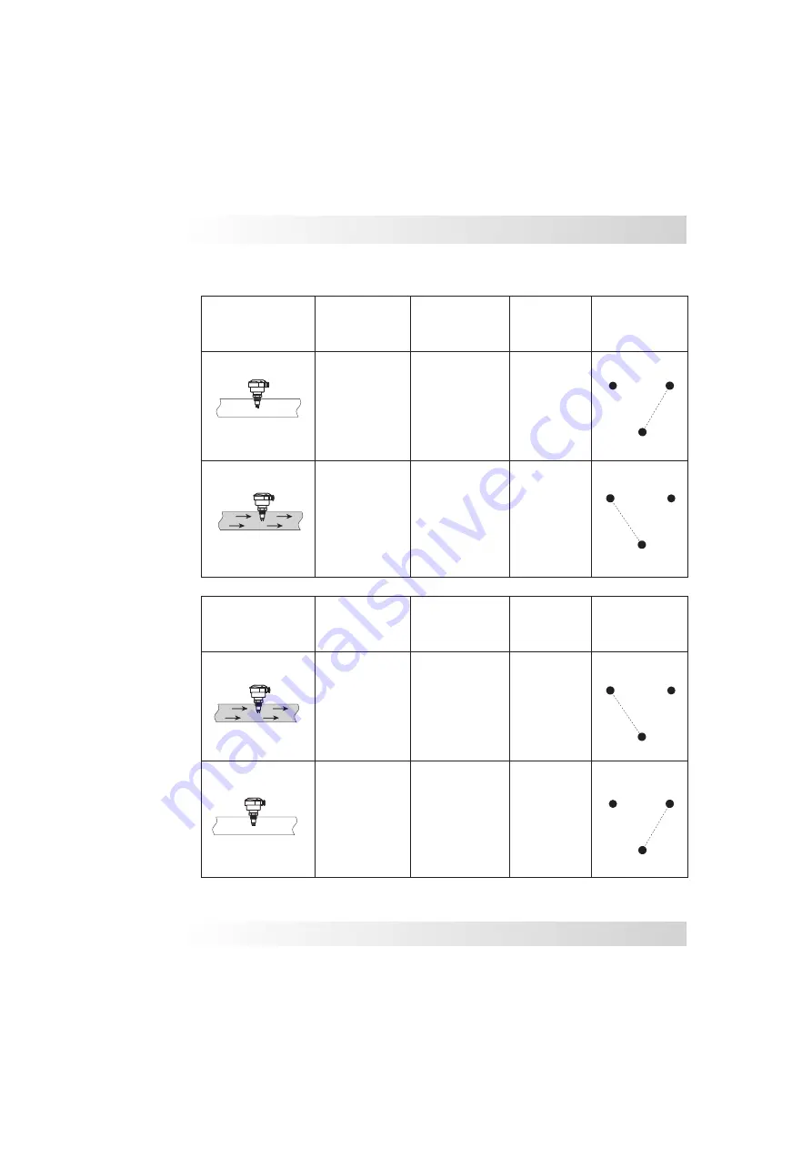 Sitron CF12 AC User Manual Download Page 9