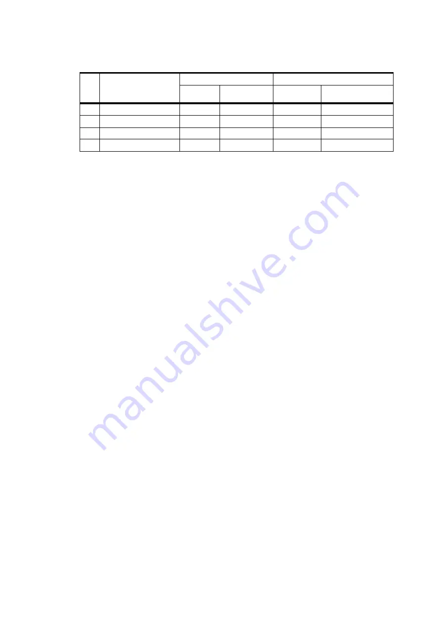 Sitten BT850A Programmer'S Manual Download Page 8