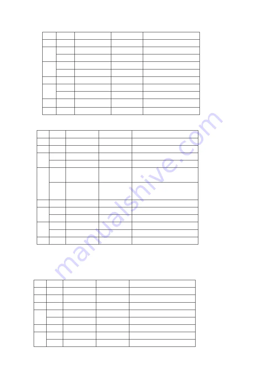 Sitten BT850A Programmer'S Manual Download Page 32